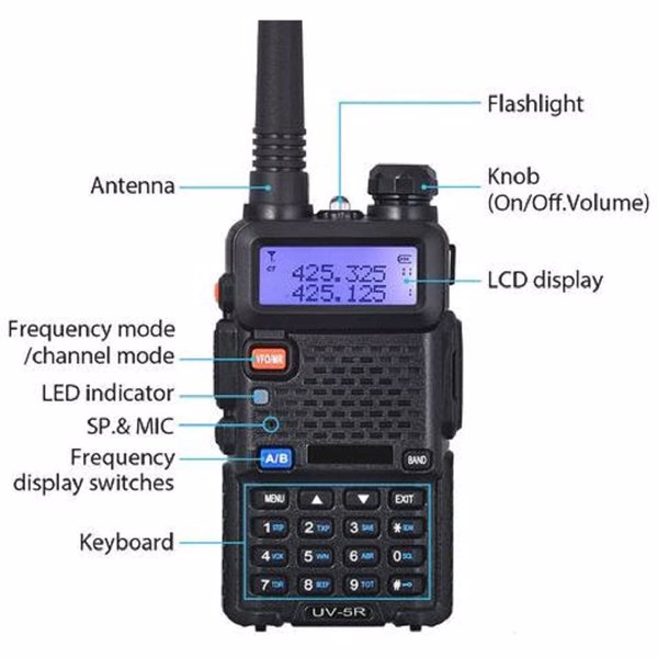 BAOFENG Radio Portable Walkie Talkie UV-5R, Handheld Ham Radio Long Range  High Power, Rechargeable Two-Way Radio for Hiking Hunting Camping Road Trip Survival Outdoor Adventures,-5