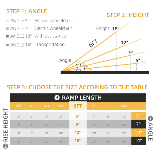 Portable Wheelchair Ramp-3