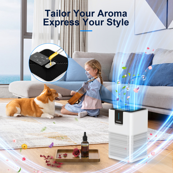 （Amazon&TEMU: Prohibited,No weekend orders.）Air Purifier for Home Large Room Allergies Pet Hair in Bedroom, Covers Up to 1250 ft² ,H13 HEPA Air Purifier for Pets Dust Odor Smoke, White-4