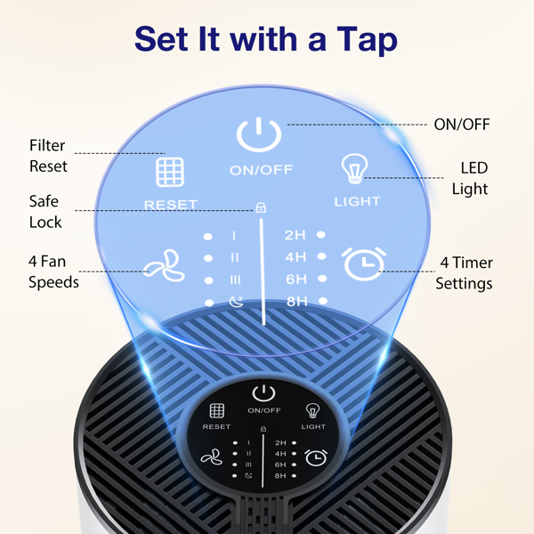（Amazon&TEMU: Prohibited,No weekend orders.）MOOKA 475Sq.ft Air Purifier Cleaner HEPA Filter Remove Odor Dust Mold Home Allergies Smog-6