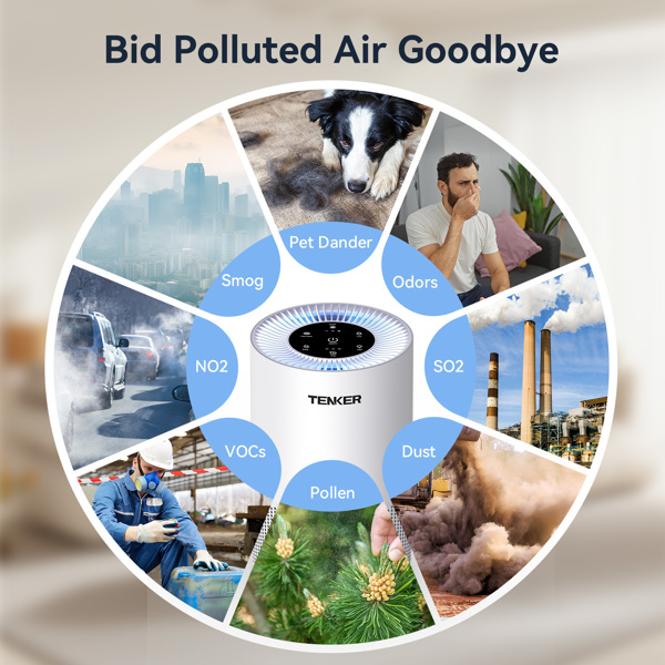 （Amazon&TEMU: Prohibited,No weekend orders.）1350 Sq Ft Air Purifiers for Home Large Room Pets H13 True HEPA Air Purifier Cleaner with 360° Air Inlet, Fragrance, 13dB Air Purifier for Bedroom Smoke-5