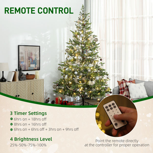 Christmas tree -4