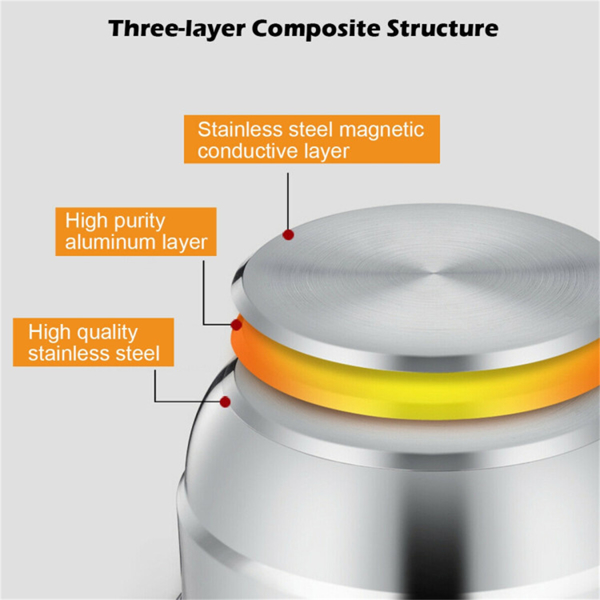 Stainless Steel Multi-Cook Steamer - 3-Tier Design with Reflux Steaming Grids, 8QT Bottom Pot, Tempered Glass Lid-8