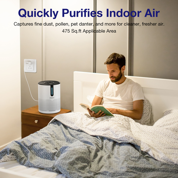 （Amazon&TEMU: Prohibited,No weekend orders.）MOOKA 475Sq.ft Air Purifier Cleaner HEPA Filter Remove Odor Dust Mold Home Allergies Smog-7