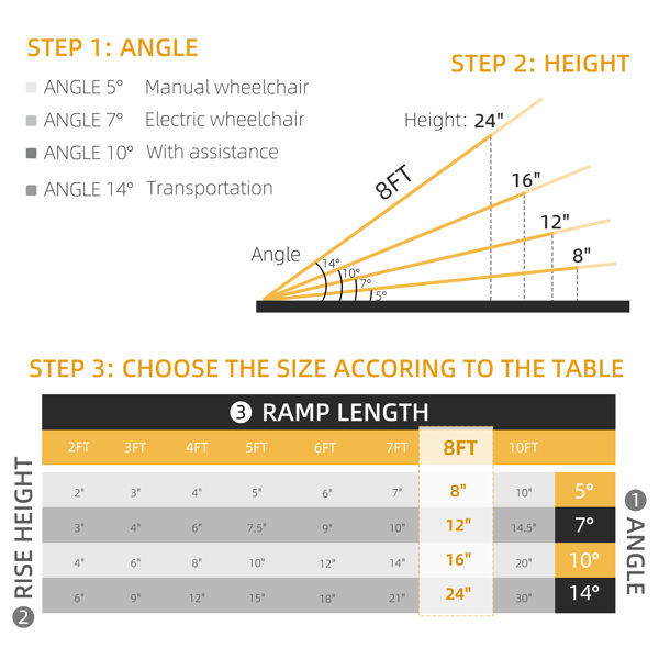 Portable Wheelchair Ramp-3