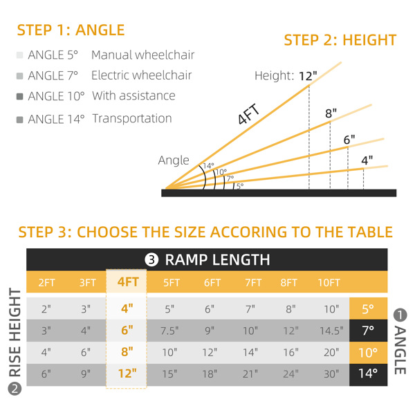Portable Wheelchair Ramp-3