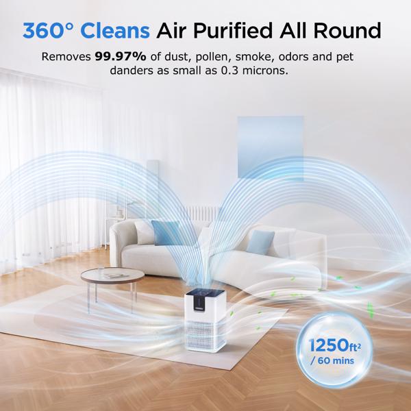 （Amazon&TEMU: Prohibited,No weekend orders.）Air Purifier for Home Large Room Allergies Pet Hair in Bedroom, Covers Up to 1250 ft² ,H13 HEPA Air Purifier for Pets Dust Odor Smoke, White-6