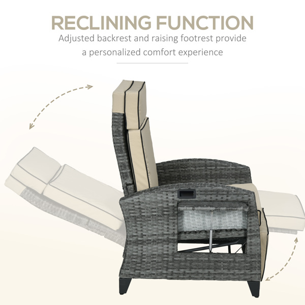 Folding Lounge Chairs / beach chair ( Amazon Shipping)（Prohibited by WalMart）-3