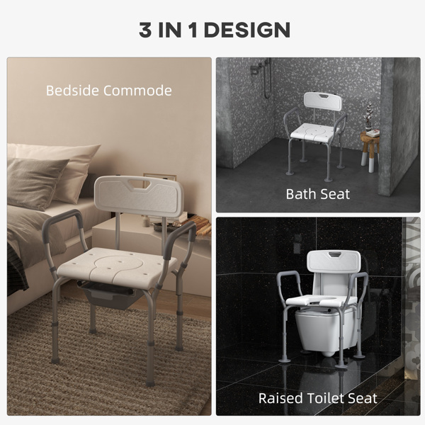  Accessibility Commode Wheelchair-3