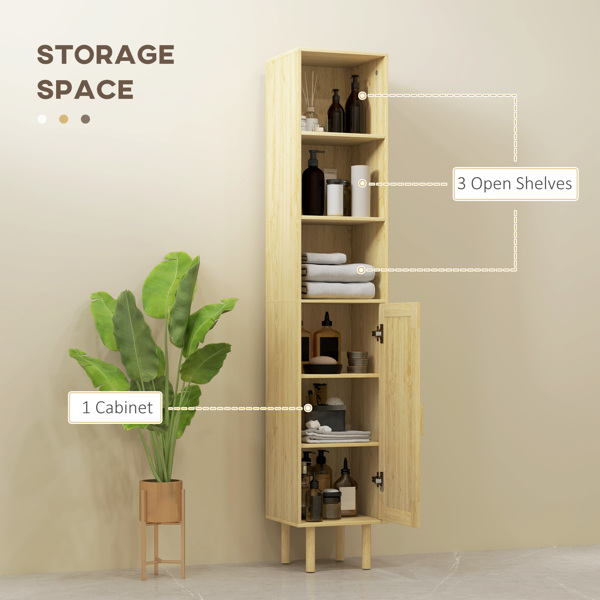 Bathroom Cabinet ( Amazon Shipping)（Prohibited by WalMart）-5