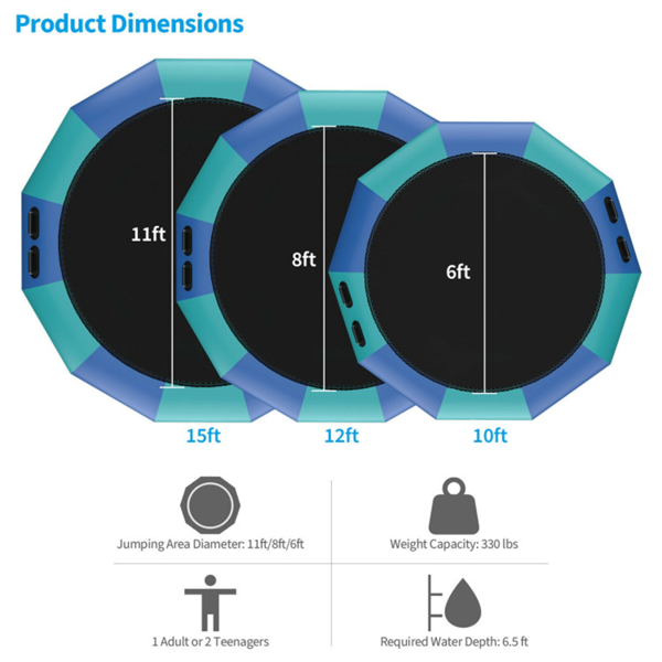 10 Feet Floating Water Trampoline - 330 lbs Capacity, Durable PVC/Oxford Cloth, with 500W Inflator & Accessories -6