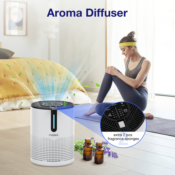 （Amazon&TEMU: Prohibited,No weekend orders.）MOOKA 475Sq.ft Air Purifier Cleaner HEPA Filter Remove Odor Dust Mold Home Allergies Smog-9