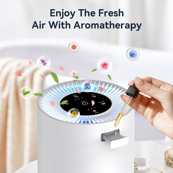 （Amazon&TEMU: Prohibited,No weekend orders.）1350 Sq Ft Air Purifiers for Home Large Room Pets H13 True HEPA Air Purifier Cleaner with 360° Air Inlet, Fragrance, 13dB Air Purifier for Bedroom Smoke-4