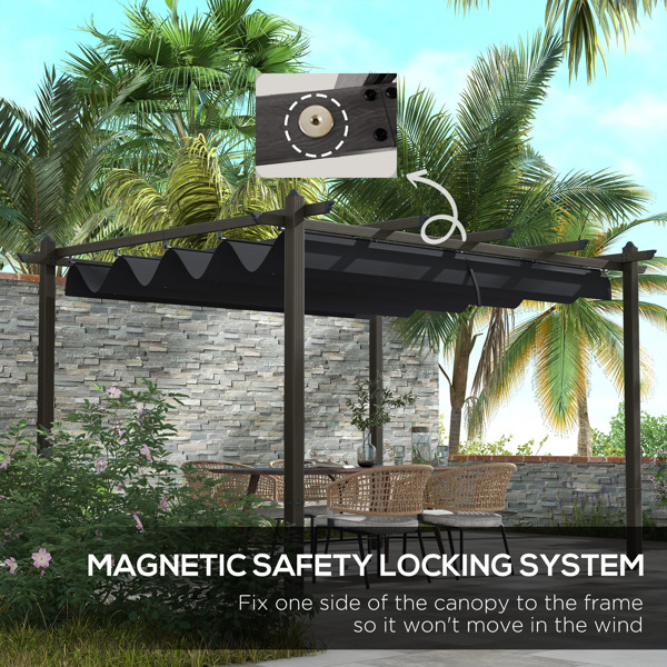 Patio Retractable Awning -5