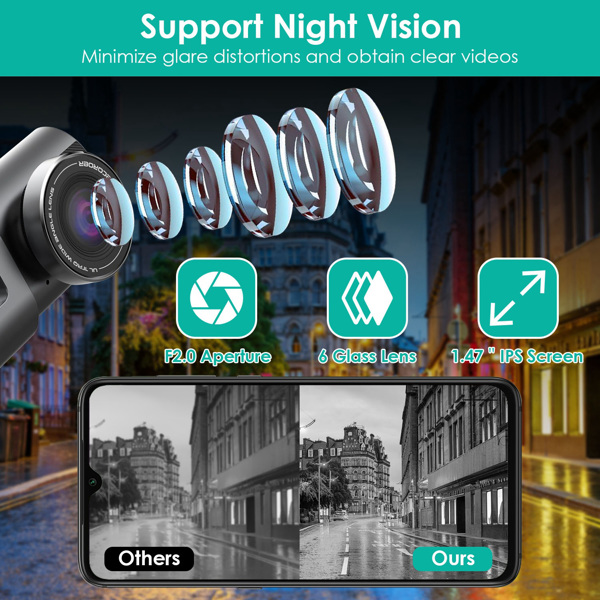 4K+1080P Dual Dash Cam Front & Rear with WiFi & Free 64 GB Card | 140°/120° Wide-Angle Loop Recording | G-Sensor & Night Vision | Mini Aluminum Alloy Car Camera, Easy Install-6