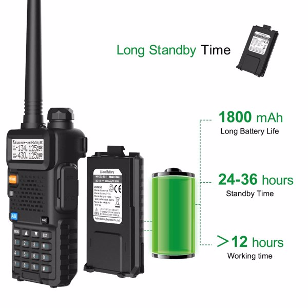 BAOFENG Radio Portable Walkie Talkie UV-5R, Handheld Ham Radio Long Range  High Power, Rechargeable Two-Way Radio for Hiking Hunting Camping Road Trip Survival Outdoor Adventures,-11