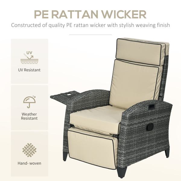 Folding Lounge Chairs / beach chair ( Amazon Shipping)（Prohibited by WalMart）-4