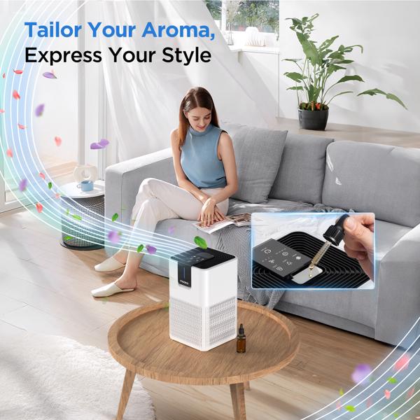 （Amazon&TEMU: Prohibited,No weekend orders.）Air Purifier for Home Large Room Allergies Pet Hair in Bedroom, Covers Up to 1250 ft² ,H13 HEPA Air Purifier for Pets Dust Odor Smoke, White-9