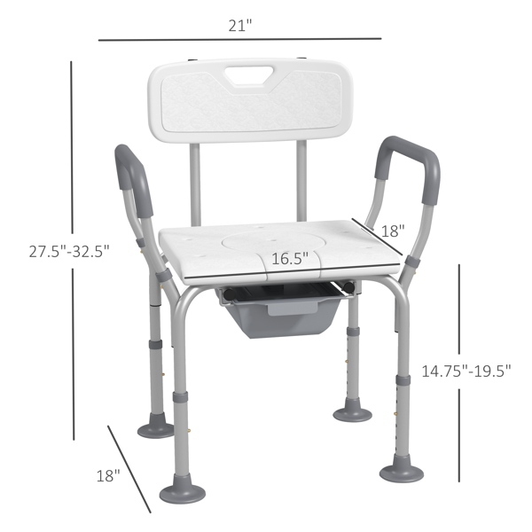  Accessibility Commode Wheelchair-2
