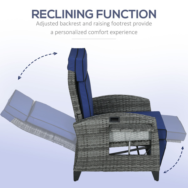Folding Lounge Chairs / beach chair ( Amazon Shipping)（Prohibited by WalMart）-3