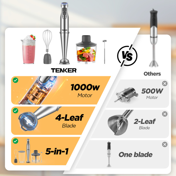 （Amazon has banned sales, no work during the weekend.）1000W Immersion Hand Blender, Stainless Steel Stick Blender with 12-Speed&Turbo Mode, 5-in-1 Handheld Blender with Chopper, Whisk and Frother -5