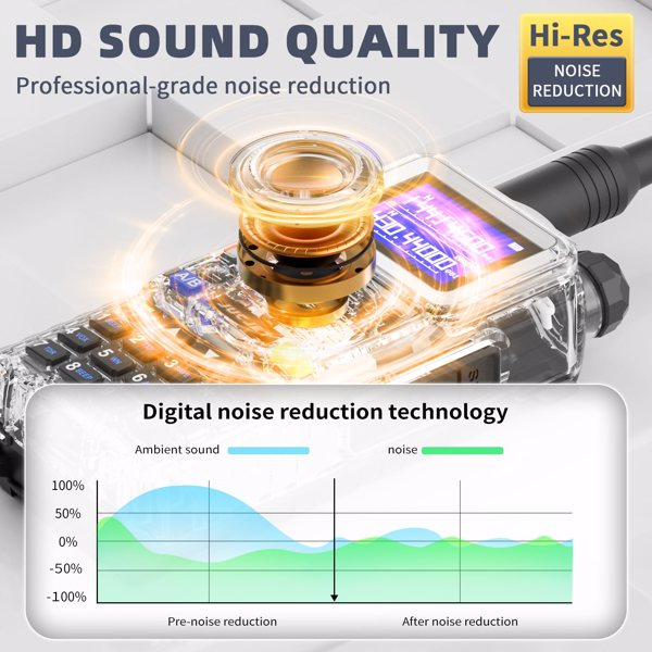 BAOFENG UV-5RH 10w GMRS Ham Radio with Long Range Walkie Talkies, Multifunctional Use, USB-C Charging, 999 Channels, Colorful LCD Display, Audio Produces-14