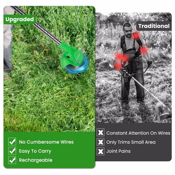 24V 300W Cordless Grass Trimmer Rechargeable Lawn Mower 18000M/Min Weed Cutter with Saw Blade 2 Stainless Steel Blades 10 Plastic Blades 2 Rechargeable Batteries Goggles Gloves-4