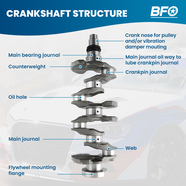 Engine Crankshaft Fit for  2017-2020 HYUNDAI ELANTRA 2.0L 23110-2E510 23110-2E501-3