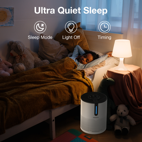 （Amazon&TEMU: Prohibited,No weekend orders.）MOOKA 475Sq.ft Air Purifier Cleaner HEPA Filter Remove Odor Dust Mold Home Allergies Smog-12