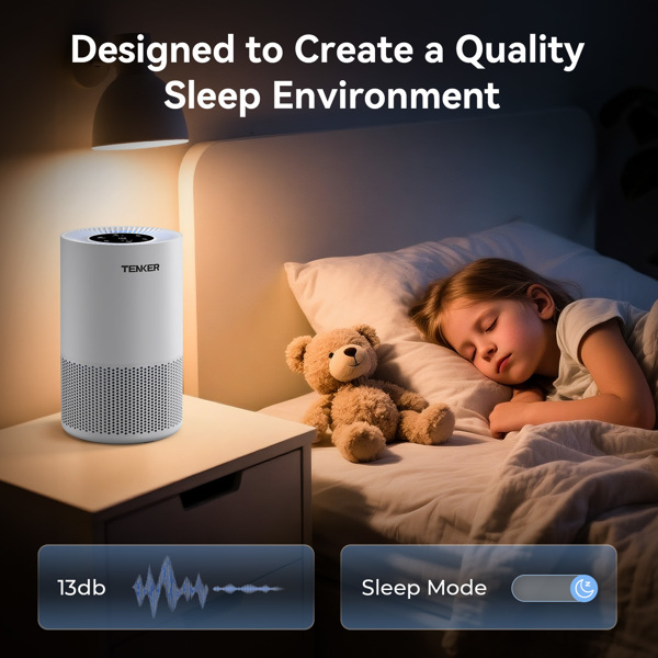 （Amazon&TEMU: Prohibited,No weekend orders.）1350 Sq Ft Air Purifiers for Home Large Room Pets H13 True HEPA Air Purifier Cleaner with 360° Air Inlet, Fragrance, 13dB Air Purifier for Bedroom Smoke-3