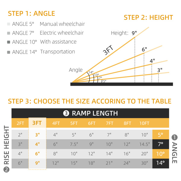 Portable Wheelchair Ramp-3