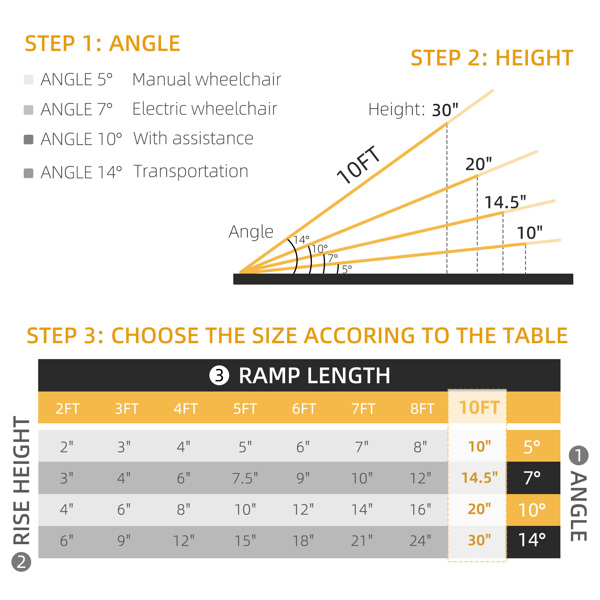 Portable Wheelchair Ramp-3