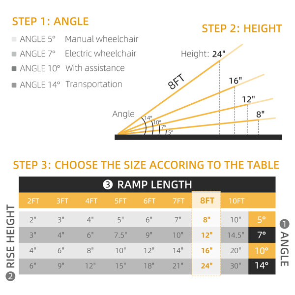 Portable Wheelchair Ramp-3