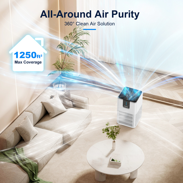 （Amazon&TEMU: Prohibited,No weekend orders.）Air Purifier for Home Large Room Allergies Pet Hair in Bedroom, Covers Up to 1250 ft² ,H13 HEPA Air Purifier for Pets Dust Odor Smoke, White-3