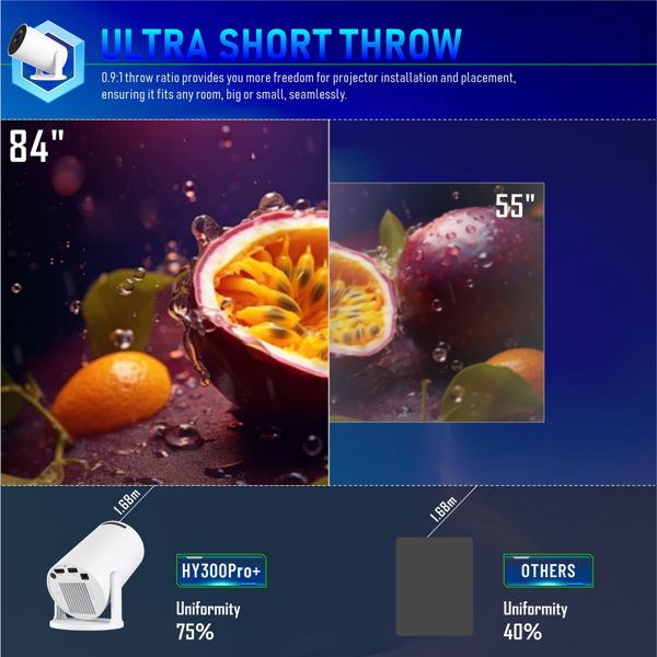 迷你投影仪，支持4K 1080P便携式投影仪，双频WIFI6 5G无线5.2蓝牙Android 11200 ANSI流明，180°可旋转，自动梯形校正，35英寸-130英寸屏幕视频投影仪-9