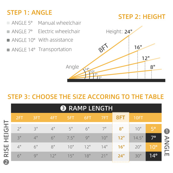 Portable Wheelchair Ramp-3
