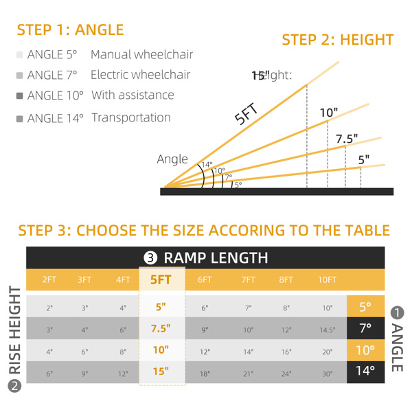 Portable Wheelchair Ramp-3