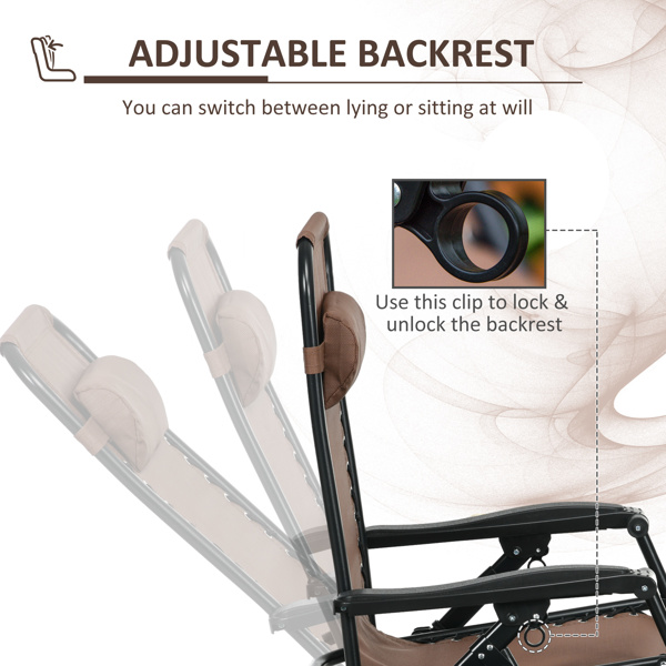 Folding Lounge Chairs / beach chair ( Amazon Shipping)（Prohibited by WalMart）-6