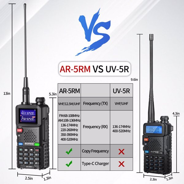 宝峰 UV-5RH 彩屏大功率双频对讲机 黑色（4台装）-6