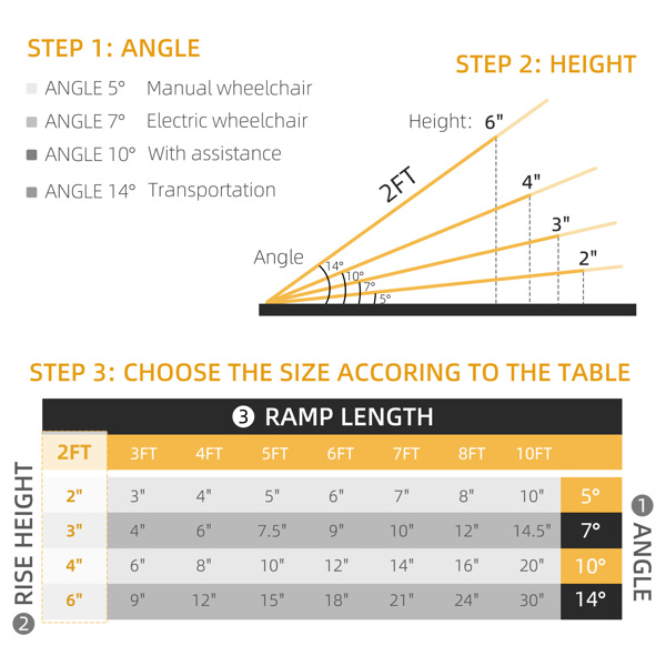 Portable Wheelchair Ramp-3