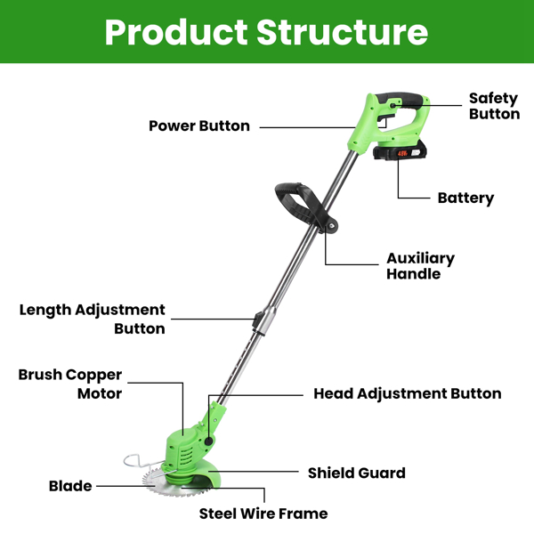 24V 300W Cordless Grass Trimmer Rechargeable Lawn Mower 18000M/Min Weed Cutter with Saw Blade 2 Stainless Steel Blades 10 Plastic Blades 2 Rechargeable Batteries Goggles Gloves-10