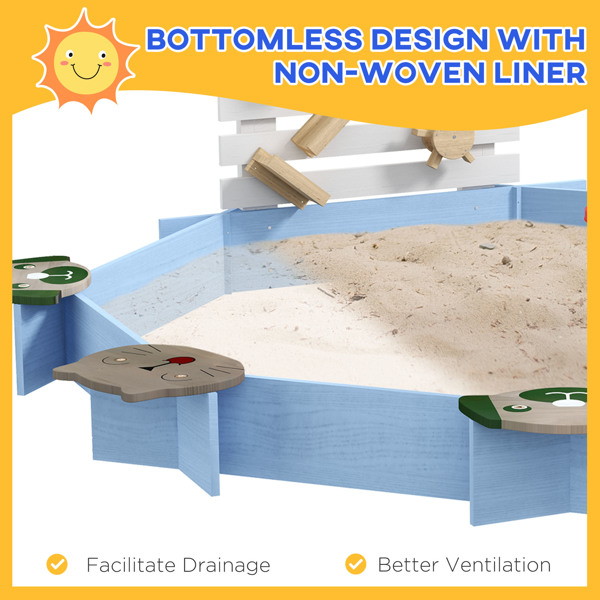 Kids Sandbox with Cover ( Amazon Shipping)（Prohibited by WalMart）-4
