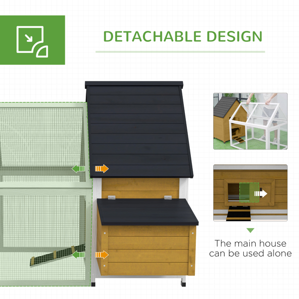 Chicken Coop  ( Amazon Shipping)（Prohibited by WalMart）-5