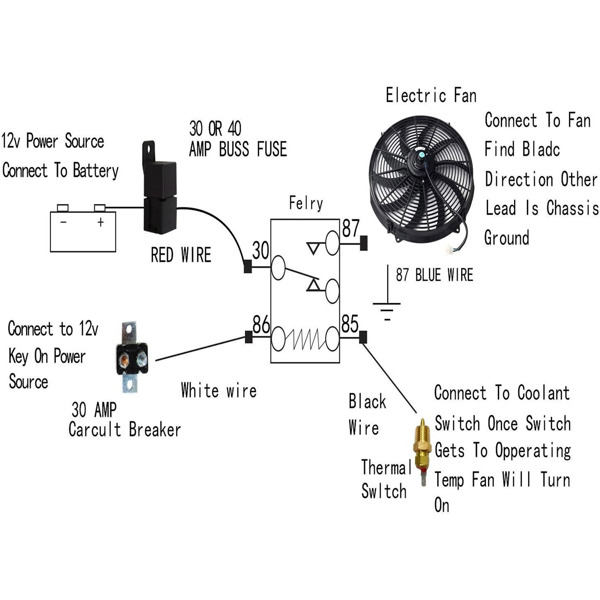 16英寸通用可逆电动散热器冷却风扇（10片弧形叶片）- 12V 3000 CFM，重型温控器（200°开启/180°关闭），高扭矩电机配密封轴承 - 完整套件-6