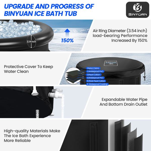 XXL Ice Bath Tub，102 GL cold plunge tub，Portable Plunge Pool，multi-level portable bathtub for Outdoor Gym Treatments, Foldable Basin-5