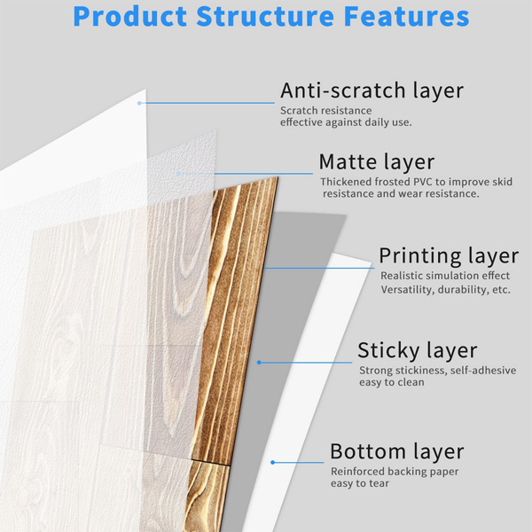 10 Pcs Wood Grain Peel And Stick Floor stickers Non-Slip Self-Adhesive Floor Stickers, Waterproof Wear-Resistant Suitable for Living Room, Bedroom, Kitchen, Bathroom Wall And Floor Renovation material-4