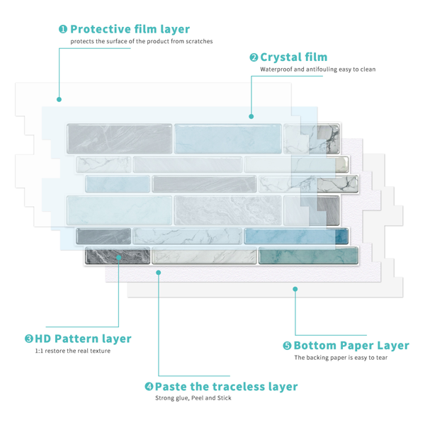 12 PCS Marbled Effect Waterproof Oil-Proof Peel And Stick Tile Stickers Blue Green For Kitchen Bathroom Laundry Room Wall Decor, Bathroom Wall Stickers Wall Decoration (12*24.6cm/4.72*9.68inch)-5