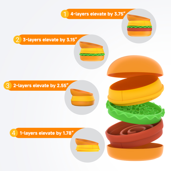 5-in-1 Burger Pet Bowls Set - Tilted Bowl, Elevated Bowl, Slow Feeder, Lick Mat, Non-slip Bowl for Dog & Cat-2