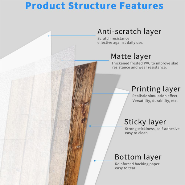 10 Pcs Wood Grain Self-Adhesive Peel And Stick Waterproof Wear Resistant Removable Floor Stickers For Living Room, Kitchen, Bedroom, Dormitory Makeover Floor Decoration, Floor Decoration Materials-4