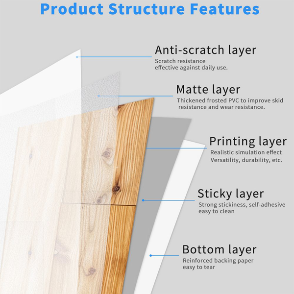 10 Pcs Self-Adhesive Wood-Look Flooring With Realistic Wood Grain Flooring ,Durable And Easy DIY Installation For Quick Renovation,Ideal For Walls Floors In Living Room,Bedroom,Kitchen,Bathroom,Office-4
